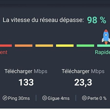 :) Spacieux T4 Aeroport, Ensoleille, Deco Soignee Blagnac Ngoại thất bức ảnh