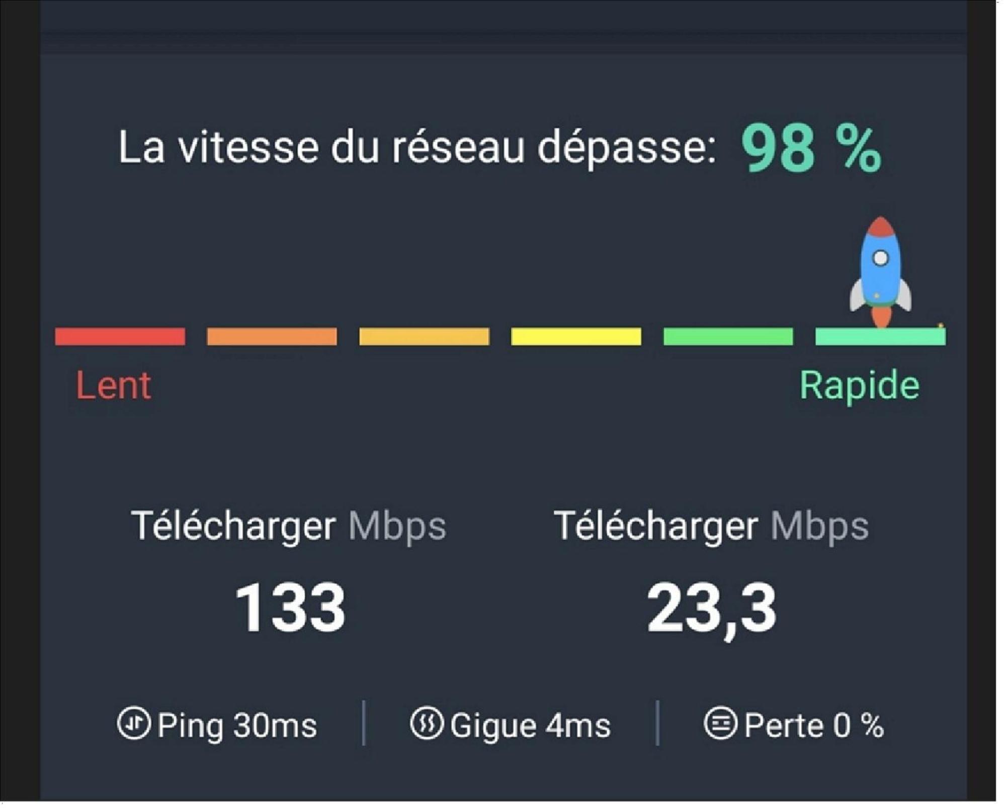 :) Spacieux T4 Aeroport, Ensoleille, Deco Soignee Blagnac Ngoại thất bức ảnh